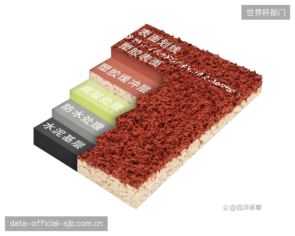 液压跑道的物理参数同步系统，如何才能走出“服务于锦标赛”的单一盈利模式？